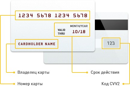 VISA